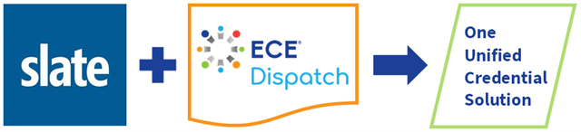 Infographic showing the integration flow: 'Slate' logo plus 'ECE Dispatch' logo leads to 'One Unified Credential Solution'.
