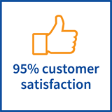 95% customer satisfaction